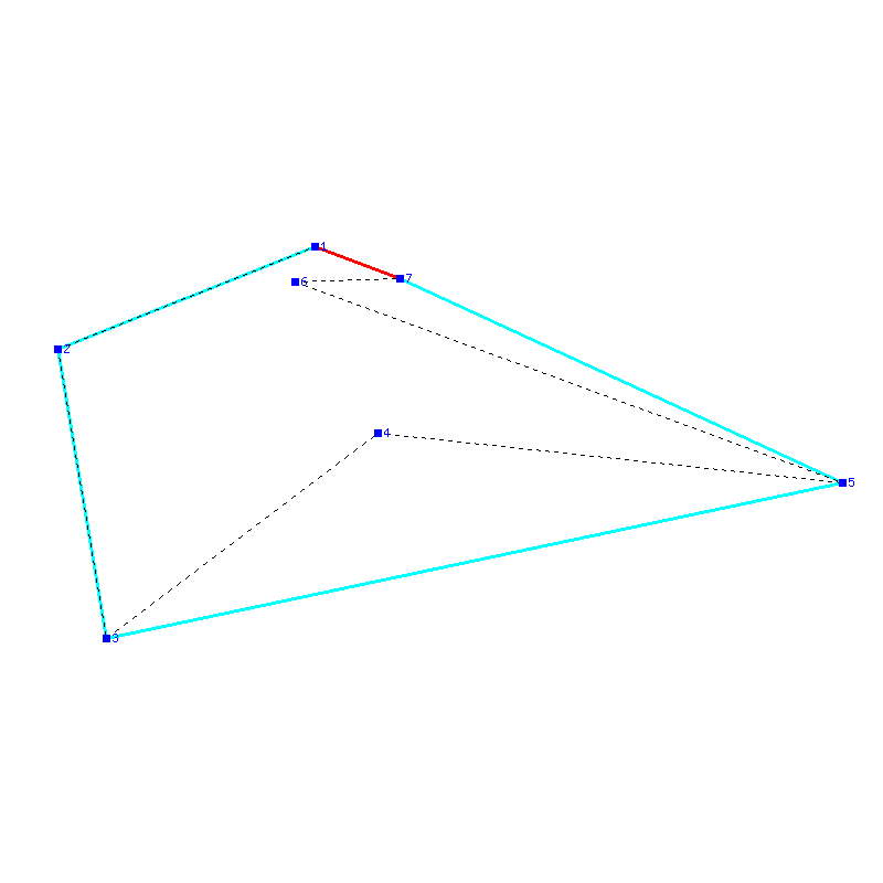 Flugauswertung