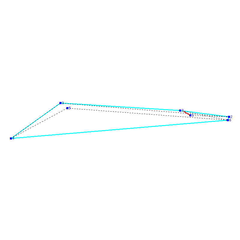 Flugauswertung