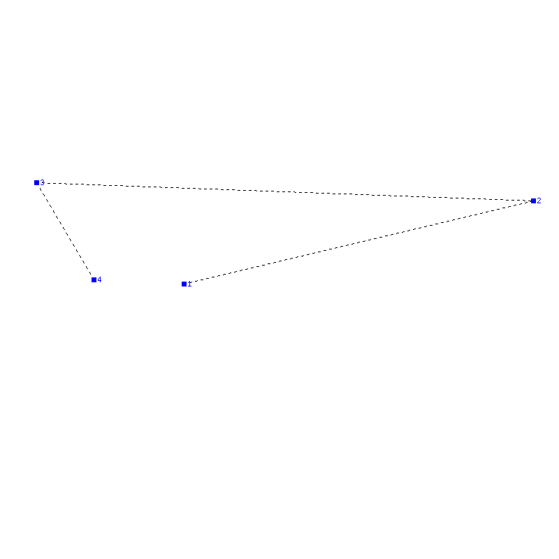 Flugauswertung