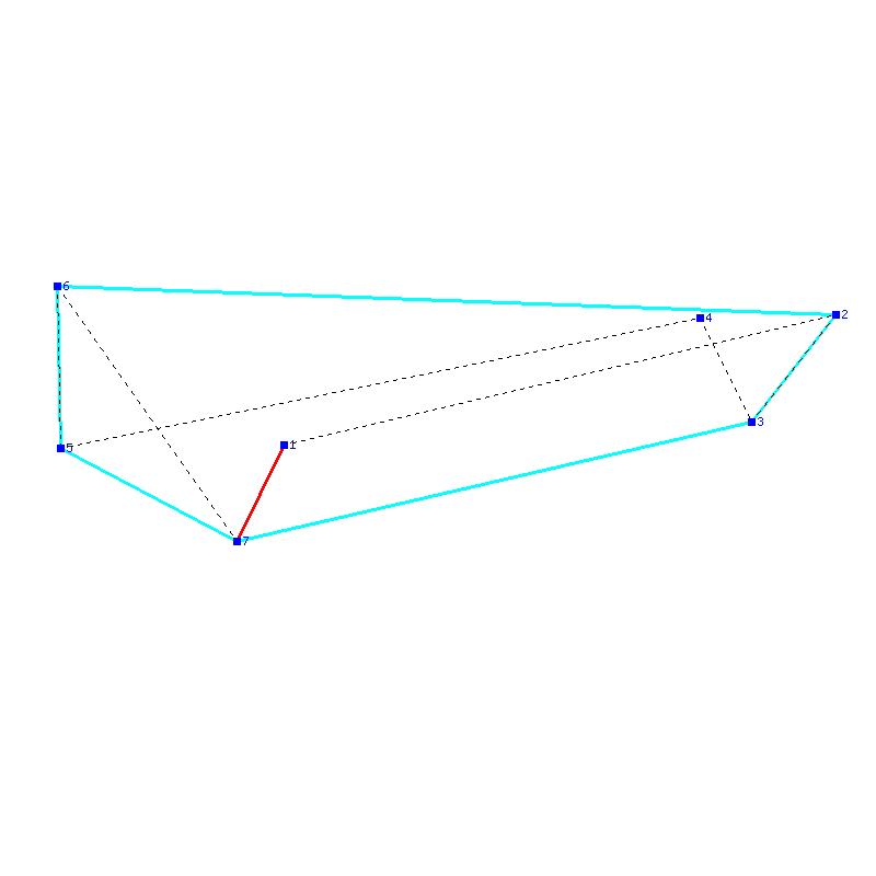 Flugauswertung