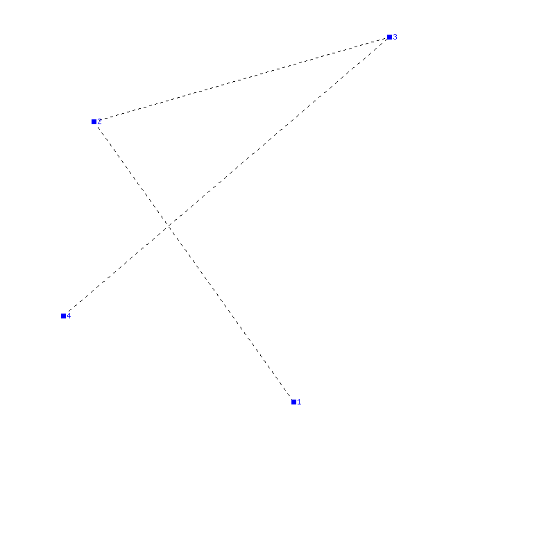 Flugauswertung