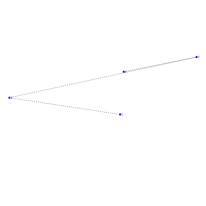 Flugauswertung