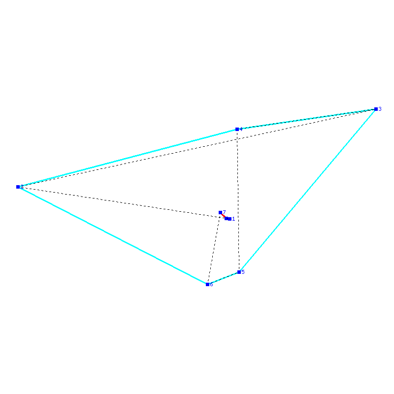 Flugauswertung
