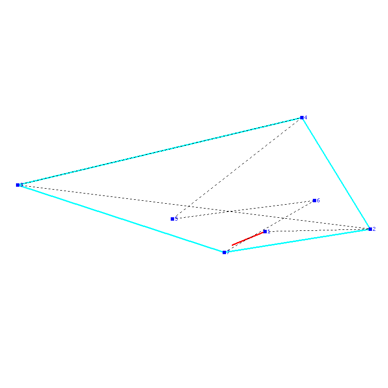 Flugauswertung