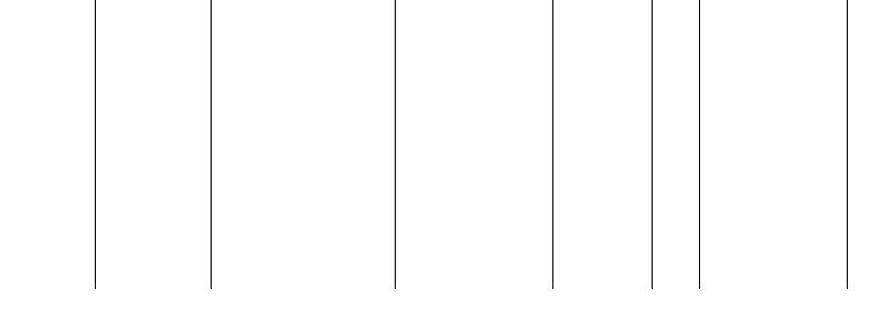Barogramm