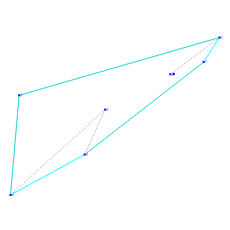 Flugauswertung