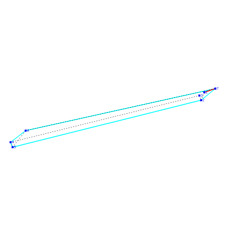 Flugauswertung