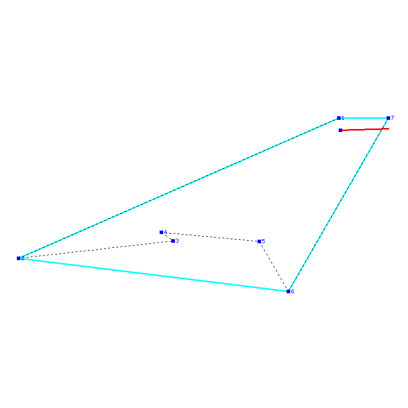 Flugauswertung