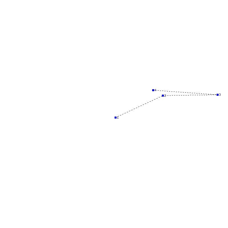 Flugauswertung