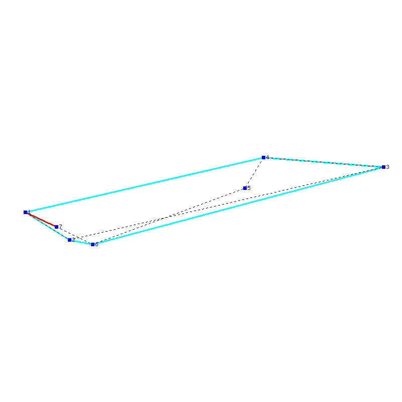 Flugauswertung