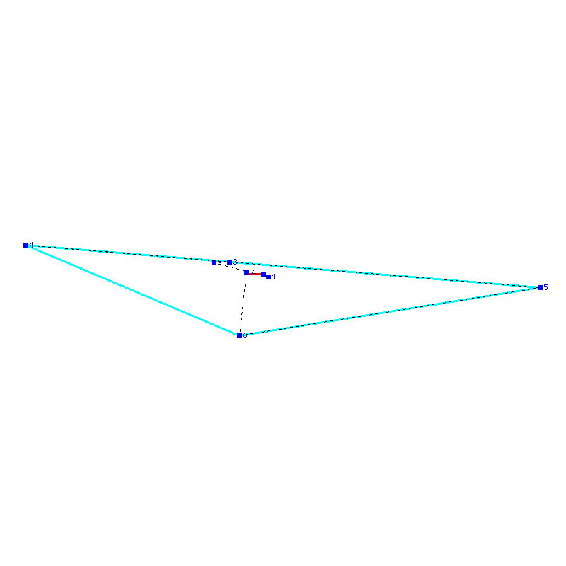 Flugauswertung
