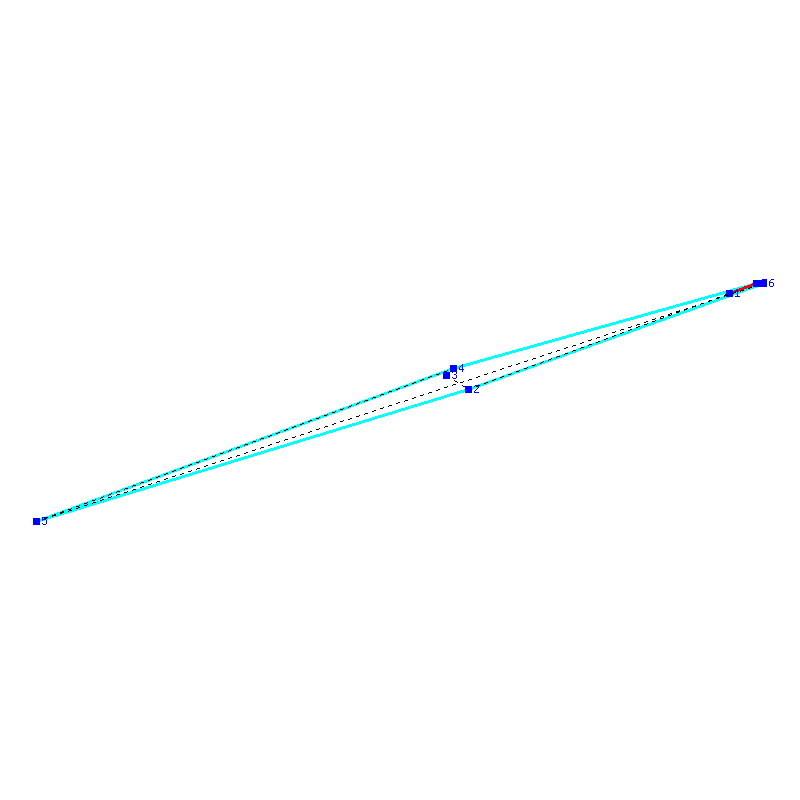 Flugauswertung