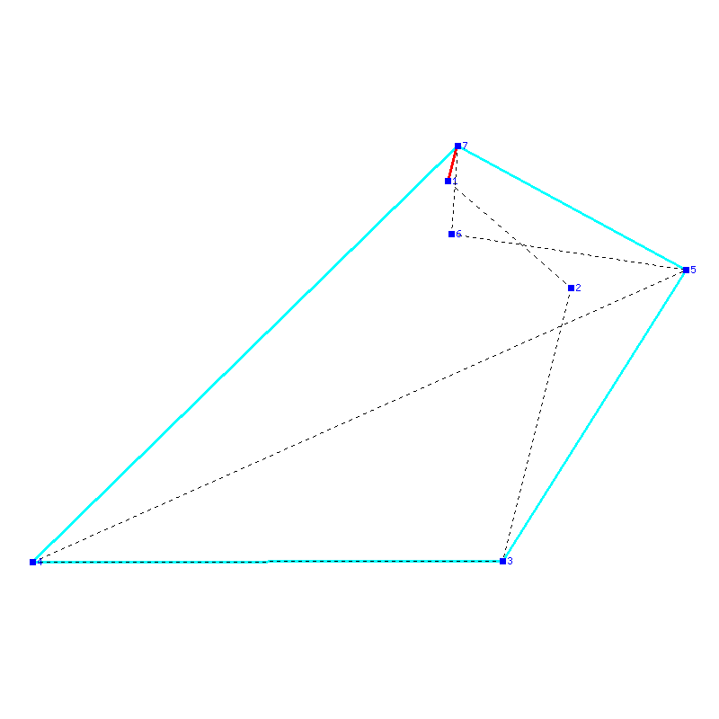 Flugauswertung