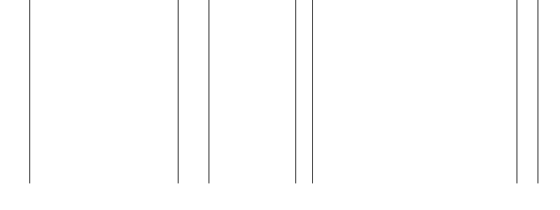 Barogramm