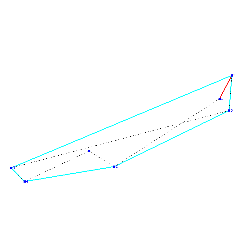 Flugauswertung