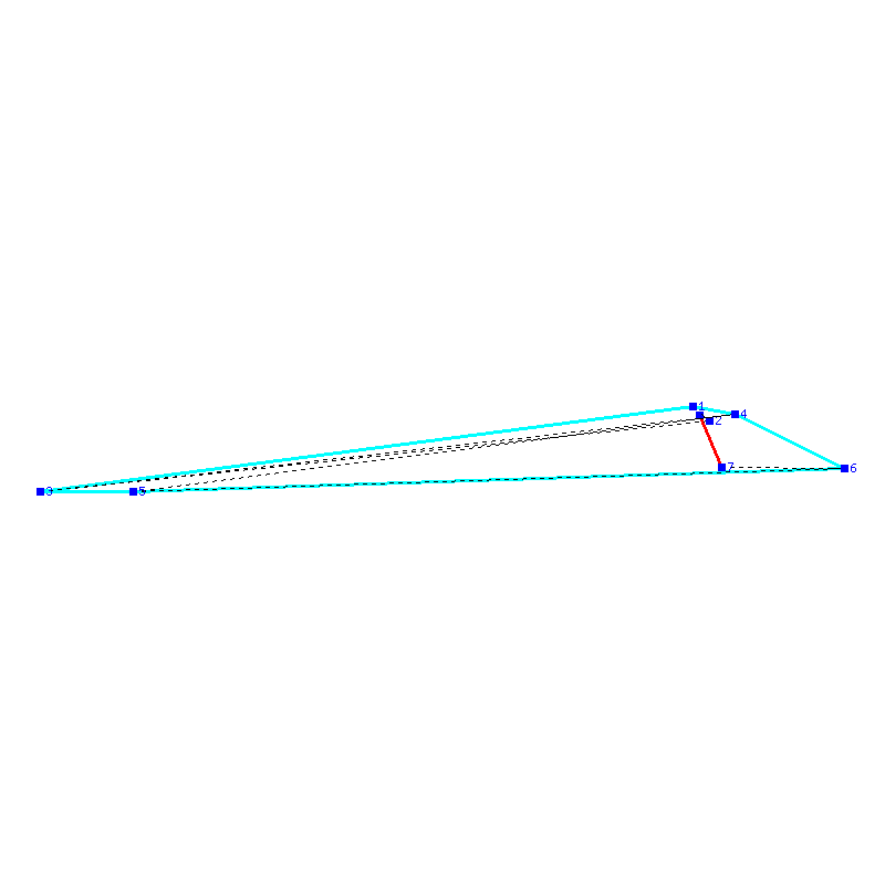 Flugauswertung