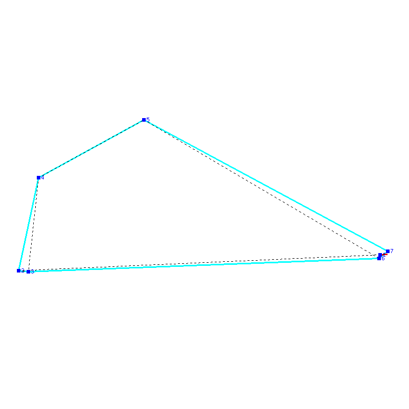 Flugauswertung