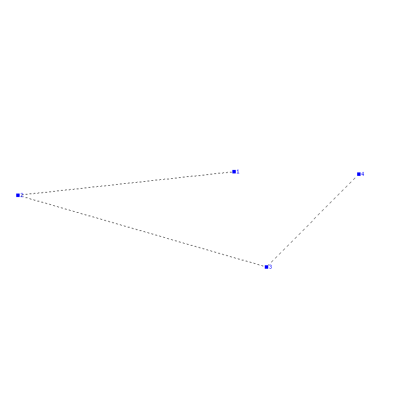 Flugauswertung