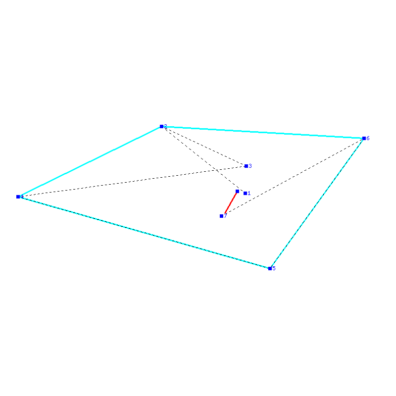 Flugauswertung