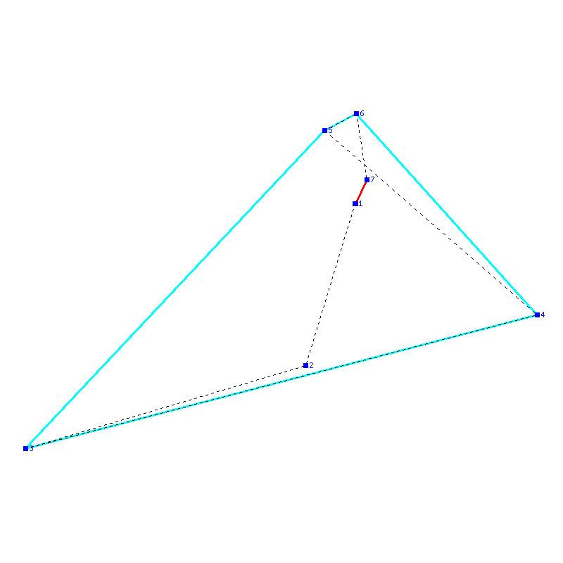 Flugauswertung