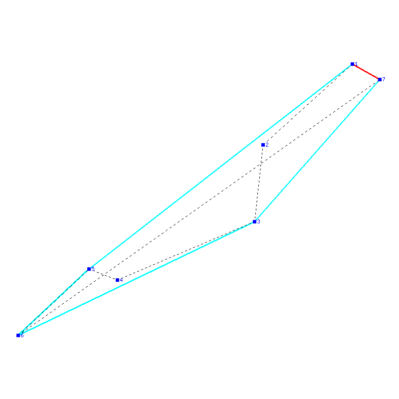 Flugauswertung