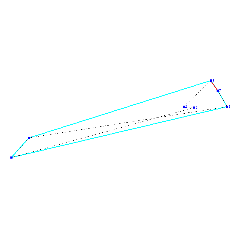 Flugauswertung