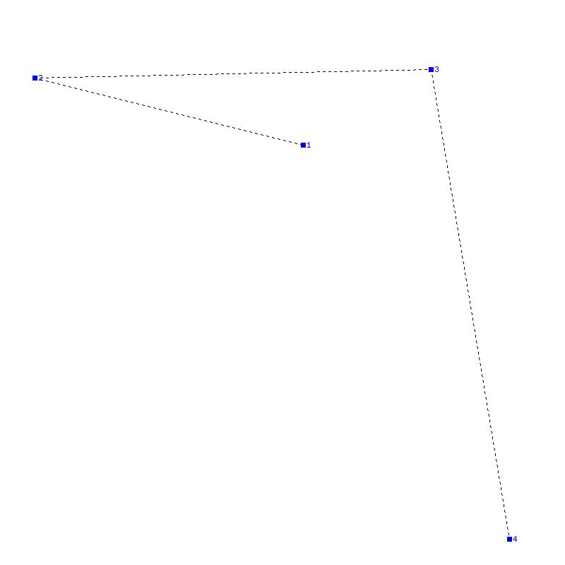 Flugauswertung