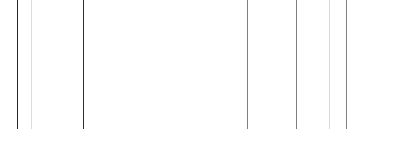 Barogramm