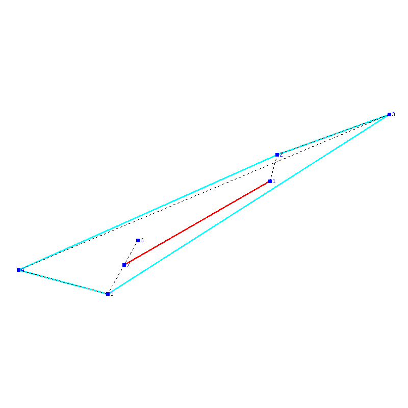 Flugauswertung
