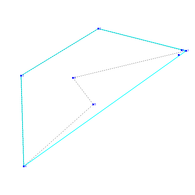 Flugauswertung