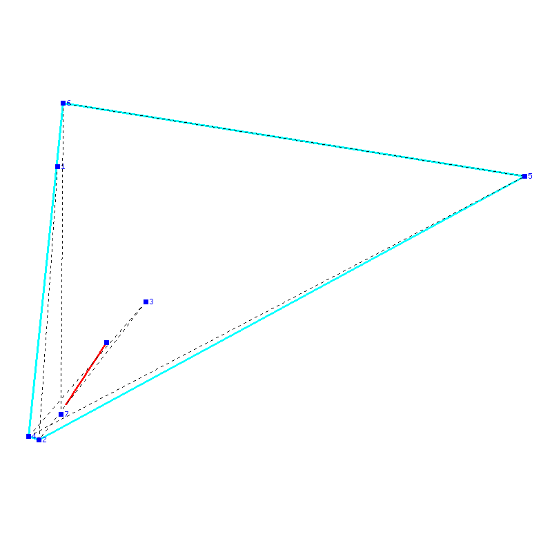 Flugauswertung