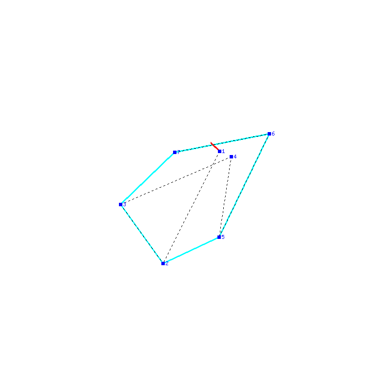 Flugauswertung