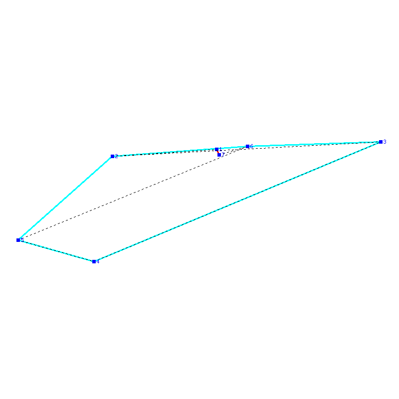 Flugauswertung