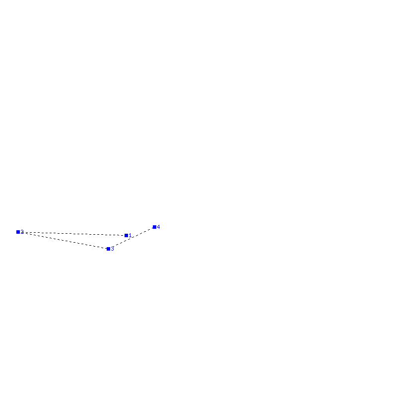 Flugauswertung