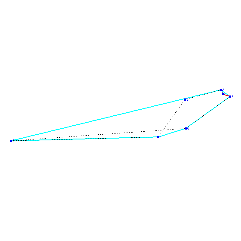 Flugauswertung
