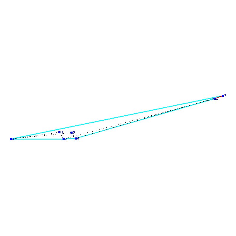 Flugauswertung