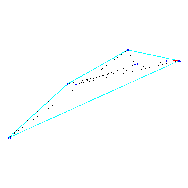 Flugauswertung