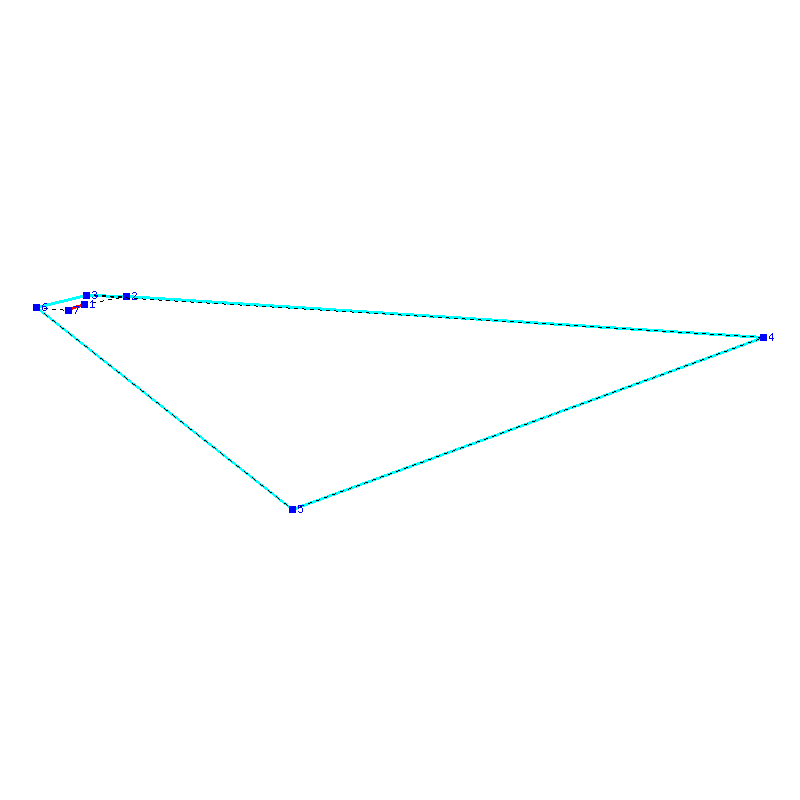Flugauswertung
