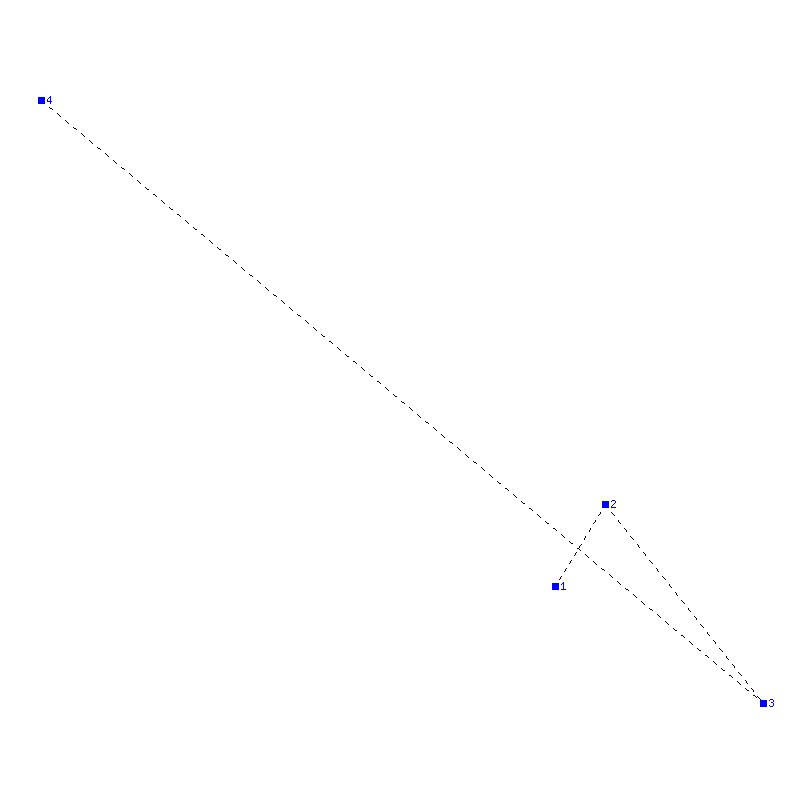 Flugauswertung