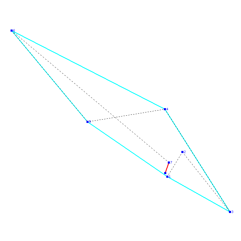 Flugauswertung