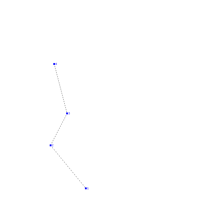 Flugauswertung