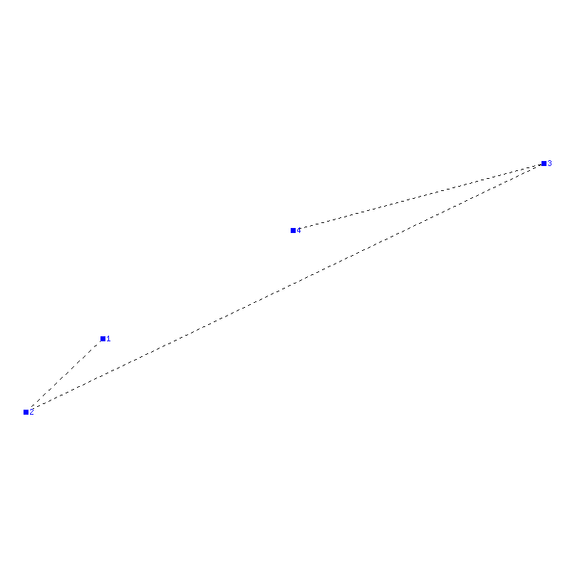 Flugauswertung
