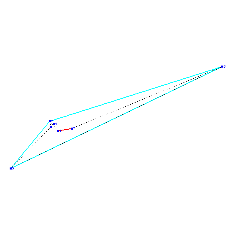 Flugauswertung