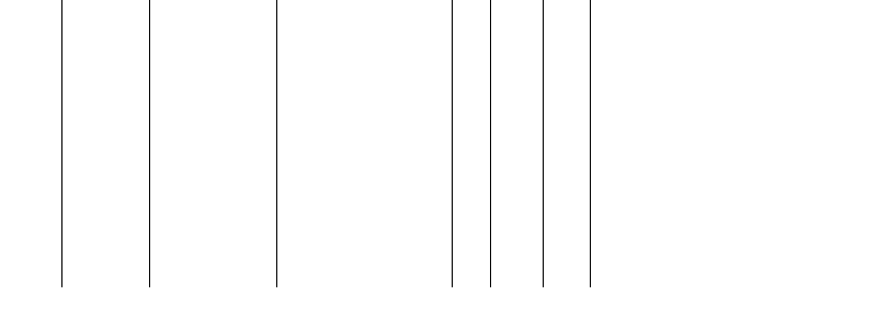 Barogramm