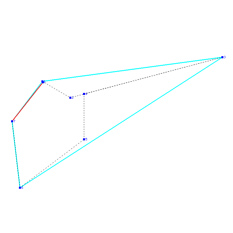 Flugauswertung