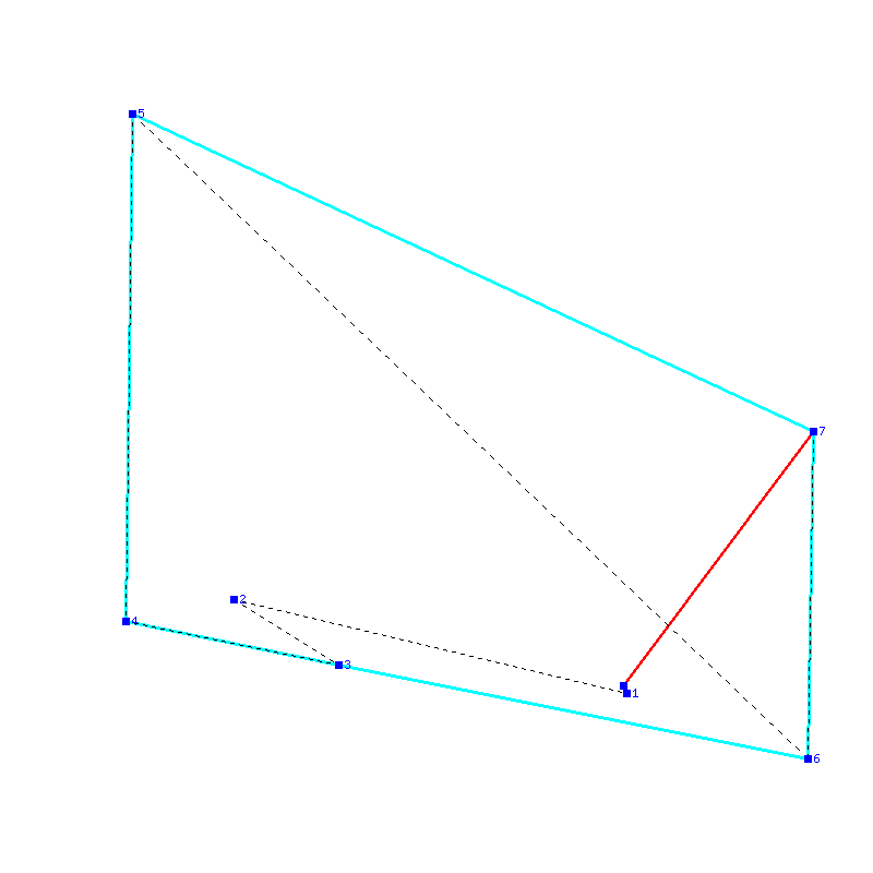 Flugauswertung