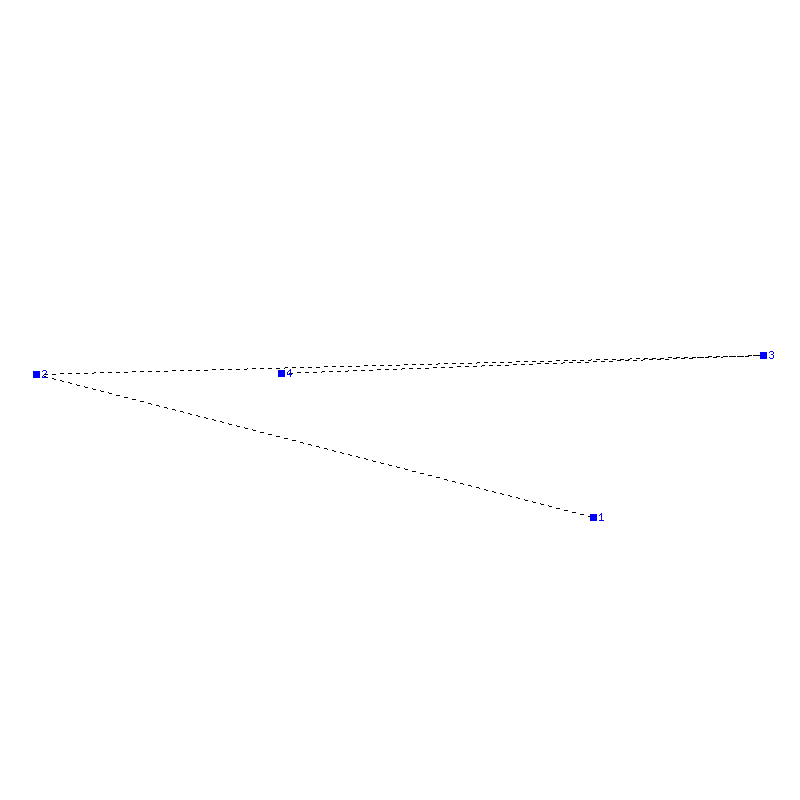 Flugauswertung