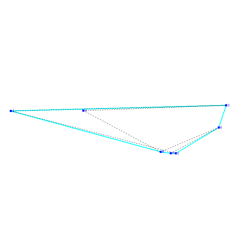 Flugauswertung