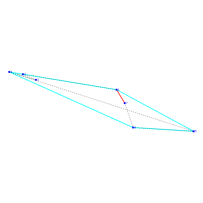 Flugauswertung