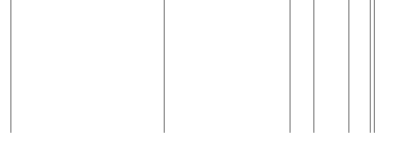 Barogramm